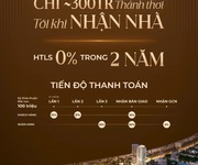 Bán căn hộ view biển, vị trí đẹp ngay vòng xoay 01 ngô mây, quy nhơn