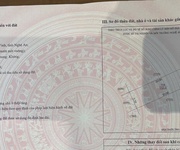 Bán 110m2 đất đẹp mặt đường trương văn lĩnh - nghi phú, tp vinh