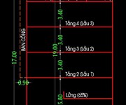 BÁN 02 LÔ ĐẤT TÂN PHÚ   Khuông Việt  thửa đẹp vuông   xây mới lợi nhuận cao