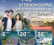 Nhà thật, sổ hồng thật - sở hữu nhanh căn hộ mặt tiền vành đai 3 giá chỉ từ 50tr/m2