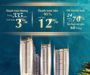 4 Newtown diamond điểm sáng đầu tư trên trục ven biển đà nẵng 4 Newtown diamond điểm sáng đầu tư trên trục ven biển đà nẵng