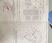 2 Siêu phẩm đất nền mộc châu 1.121m , 800m thổ cư, vị trí tiềm năng 2 Siêu phẩm đất nền mộc châu 1.121m , 800m thổ cư, vị trí tiềm năng