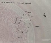 Chính chủ bán đất tại ngõ triệu quang phục, thành phố hải dương