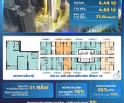 Căn hộ 2 phòng ngủ tại Capital Square - Lựa chọn tinh tế cho gia đình trẻ và nhà đầu tư