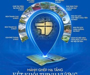 1 Đất nền 3xx triệu lô góc hai mặt đường trung tâm Cao Dương, Lạc Thủy, Hoà Bình 1 Đất nền 3xx triệu lô góc hai mặt đường trung tâm Cao Dương, Lạc Thủy, Hoà Bình