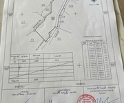 5 Bán đất ở xã Phú Hội, huyện Đức Trọng, tổng diện tích 8983m2 có 400m2 thổ cư. 5 Bán đất ở xã Phú Hội, huyện Đức Trọng, tổng diện tích 8983m2 có 400m2 thổ cư.