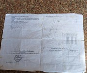 3 Đất vườn cần bán tại khánh hoà