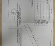 Bán lô đất mặt tiền tại tp. hcm