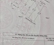 Bán nhà 3 tầng mt phú xuân 5 - thông phùng hưng