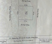 2 Bán đất mặt đường đông phong hải phòng mặt tiền rộng 8,6m gần ngô gia tự phù hợp kinh doanh 2 Bán đất mặt đường đông phong hải phòng mặt tiền rộng 8,6m gần ngô gia tự phù hợp kinh doanh