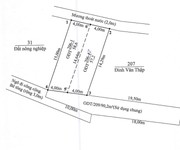 Cặp đất liền kề quyết tiến nam đồ sơn   ngõ gần 4m ô tô   giá f0 6xx triệu  zalo 0567 222 555