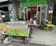 Sang nhượng cửa hàng tại tân triều, thanh trì, hà nội hiện đang kinh doanh chè   buffet xiên