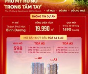 Chỉ từ 55tr/m2 sở hữu ngay căn hộ cao cấp phú mỹ hưng harmonie