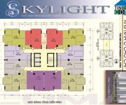 Cập nhật quỹ căn hộ chủ nhà vừa gửi bán: