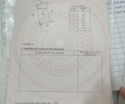 2 Chính chủ bán   lô đất đẹp phú châu, đông hưng
