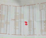 2 lô liền kề sát vách nhau tại lô 20B Lê Hồng Phong sau BigC