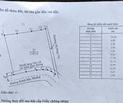 1 Bán lô đất lúa chuyển thổ đường bê tông 6m giá 1,55 tỷ 1 Bán lô đất lúa chuyển thổ đường bê tông 6m giá 1,55 tỷ