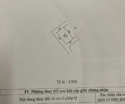 Chính chủ bán nhà f0-nguyễn trãi hà đông- nhỉnh 11 tỷ