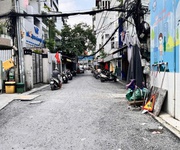 Hàng hiếm q1 - hxh tránh - 7 tầng btct - dòng tiền gần 60tr/tháng chỉ 16.9 tỷ.