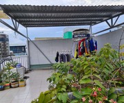 3 Cho Thuê Phòng Trọ Kiểu CC Mini Chỉ Hơn 2tr/tháng