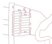 4 Sỉ và lẻ 10 nền f0 chưa qua đầu tư