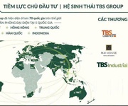 3 Bán căn hộ chung cư green skyline   vị trí đẹp, tiện ích đủ đầy