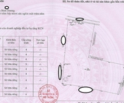 4 Bán nhà xưởng   KCN BÀU BÀNG, BÌNH DƯƠNG   176.159m