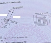 Lô đất mặt đường Hồng Bàng  đối diện MegaMarket  - 77m2 - ngang 4,5m - sau giáp ngõ - giá 7 tỷ