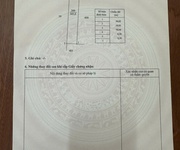 Chủ cần tiền bán nhanh 3 lô đất mặt tiền cực kỳ đẹp mà giá lại cực kỳ rẻ nữa cả nhà ơi