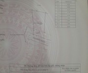 Đất đẹp   giá đầu tư  - cần bán nhanh lô đất tại xã ea sin, huyện krông buk, tỉnh đắk lắk