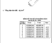 3 Bán 3 lô đất hẻm 2/4 phường nha trang 3 Bán 3 lô đất hẻm 2/4 phường nha trang