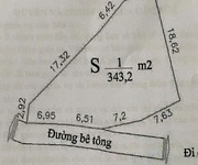Chính chủ cần bán lô đất tại khu du lịch trung tâm tà xùa - huyện bắc yên - tỉnh sơn la