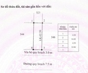 Cần bán đất khu dân cư dự án làng nghề đức minh, trung tâm phường thanh bình, tp hải dương   phường