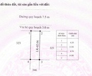 Bán đất dự án Làng Nghề Đức Minh   khu dân cư dịch vụ thương mại tại Phường Thanh Bình, TP Hải Dương