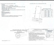 Bán đất đường 12b trung tâm thị trấn củ chi 571m2