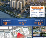 Căn hộ 2PN ven sông Hàn cạnh TTTM Vincom Đà Nẵng giá cực kỳ ưu đãi