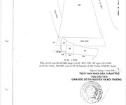 6 Bán đất biệt thự phương nam quận 7, dt 120m2, sổ hồng riêng. lh:0932689909.