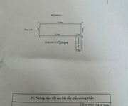 Bán đất tặng nhà cấp 4 tại lực hành - trung lực - 56m - ngay sau mặt đường