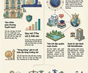 1 Noble palace tây thăng long 1 Noble palace tây thăng long