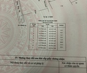 4 Bán đất mặt tiền đường Rừng Sác , đối diện cây xăng Hiệp Quế , Bình Khánh, Cần Giờ