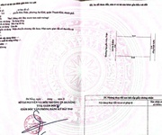 Bán đất đường nguyễn hữu thận - khu quân đội a32