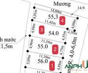 Cần bán vài lô sẵn bìa tại Phường Thủy Nguyên, TP Hải Phòng