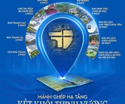 CHỈ HƠN 300 TRIỆU   Sở hữu nhay đất sổ đỏ gần KCN, TIỀM NĂNG SINH LỜI CAO