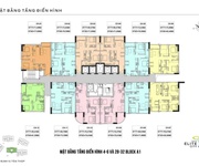 Mua  1 căn  - thu 8- 15tr/ tháng ngay lập tức