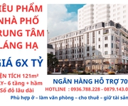 Hàng Cực Độc - Phố Láng Hạ 120m2 Xây 6 Tầng Thiết Kế Có Hầm