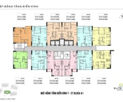 Cam kết mua lại sau 2 năm - đầu tư an tâm