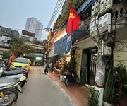 Bán 61M tân mai tặng tân mai tặng nhà ô tô dừng đỗ kinh doanh hoàng mai