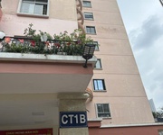 Chính chủ bán chcc ct1b   kđt văn quán, hà đông