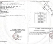 2 Bán đất view sông   vị trí đẹp tại củ chi