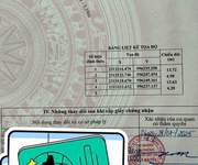 Bán 2 căn nhà 4 tầng tại Thuỷ Sơn, Thuỷ Nguyên, Ô tô đỗ cửa, Giá 4,xx tỷ